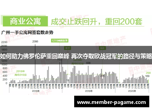 如何助力佛罗伦萨重回巅峰 再次夺取欧战冠军的路径与策略