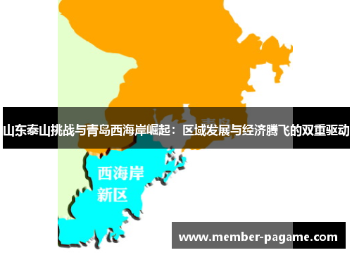 山东泰山挑战与青岛西海岸崛起:区域发展与经济腾飞的双重驱动 山东泰山挑战与青岛西海岸崛起:区域发展与经济腾飞的双重驱动