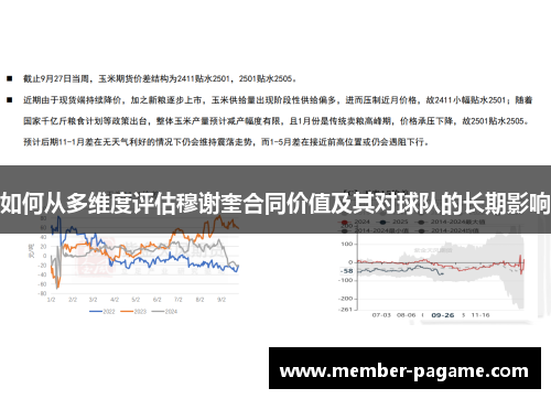 如何从多维度评估穆谢奎合同价值及其对球队的长期影响