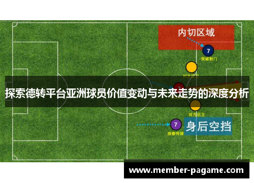 探索德转平台亚洲球员价值变动与未来走势的深度分析