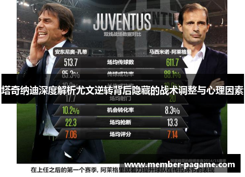 塔奇纳迪深度解析尤文逆转背后隐藏的战术调整与心理因素