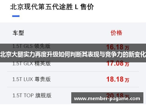 北京大腿实力再度升级如何判断其表现与竞争力的新变化