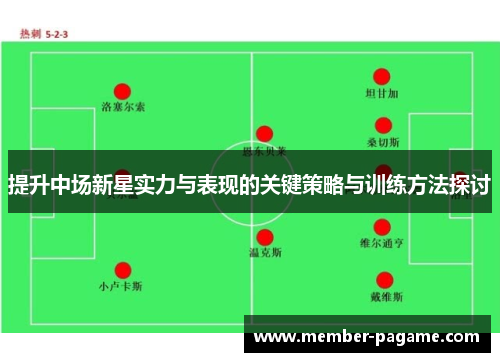 提升中场新星实力与表现的关键策略与训练方法探讨 提升中场新星实力与表现的关键策略与训练方法探讨