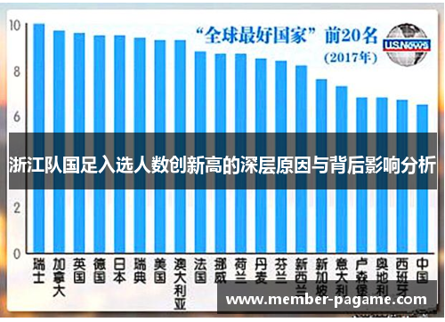 浙江队国足入选人数创新高的深层原因与背后影响分析
