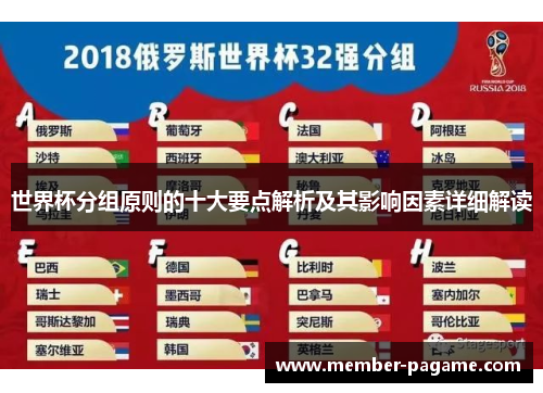 世界杯分组原则的十大要点解析及其影响因素详细解读 世界杯分组原则的十大要点解析及其影响因素详细解读