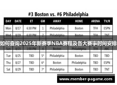 如何查询2025年新赛季NBA赛程及各大赛事时间安排 如何查询2025年新赛季NBA赛程及各大赛事时间安排