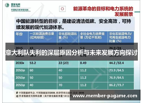 意大利队失利的深层原因分析与未来发展方向探讨