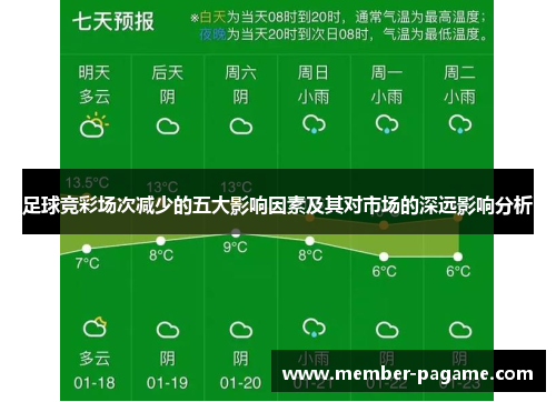 足球竞彩场次减少的五大影响因素及其对市场的深远影响分析