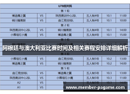 阿根廷与澳大利亚比赛时间及相关赛程安排详细解析 阿根廷与澳大利亚比赛时间及相关赛程安排详细解析