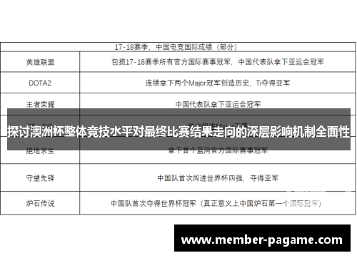 探讨澳洲杯整体竞技水平对最终比赛结果走向的深层影响机制全面性
