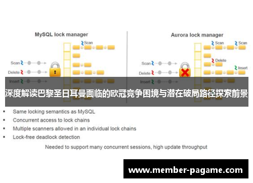 深度解读巴黎圣日耳曼面临的欧冠竞争困境与潜在破局路径探索前景 深度解读巴黎圣日耳曼面临的欧冠竞争困境与潜在破局路径探索前景