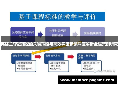 英格兰夺冠路径的关键策略与高效实施步骤深度解析全程案例研究