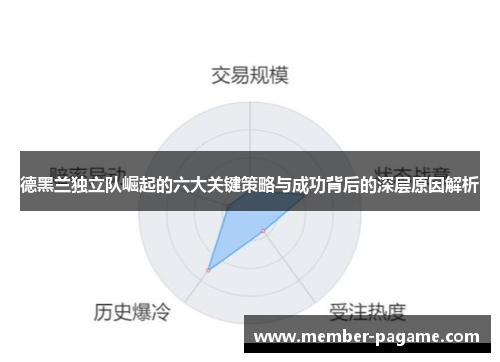 德黑兰独立队崛起的六大关键策略与成功背后的深层原因解析 德黑兰独立队崛起的六大关键策略与成功背后的深层原因解析