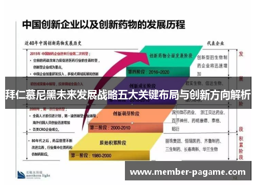 拜仁慕尼黑未来发展战略五大关键布局与创新方向解析