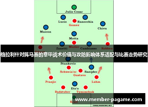 格拉利什对阵马赛的意甲战术价值与攻防影响体系适配与比赛走势研究