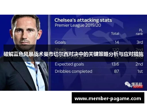 破解蓝色风暴战术曼市切尔西对决中的关键策略分析与应对措施 破解蓝色风暴战术曼市切尔西对决中的关键策略分析与应对措施