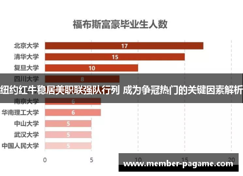 纽约红牛稳居美职联强队行列 成为争冠热门的关键因素解析 纽约红牛稳居美职联强队行列 成为争冠热门的关键因素解析