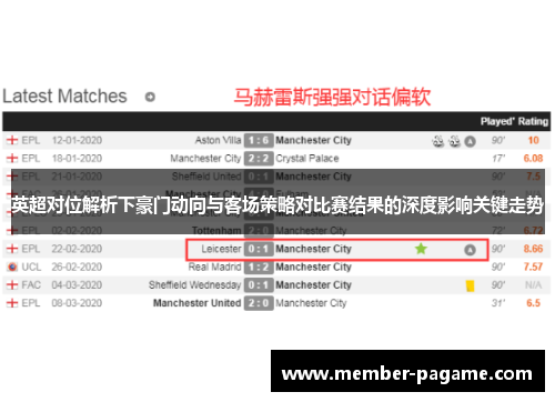 英超对位解析下豪门动向与客场策略对比赛结果的深度影响关键走势 英超对位解析下豪门动向与客场策略对比赛结果的深度影响关键走势